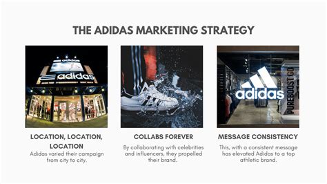 uitgaven adidas marketing|adidas strategy explained.